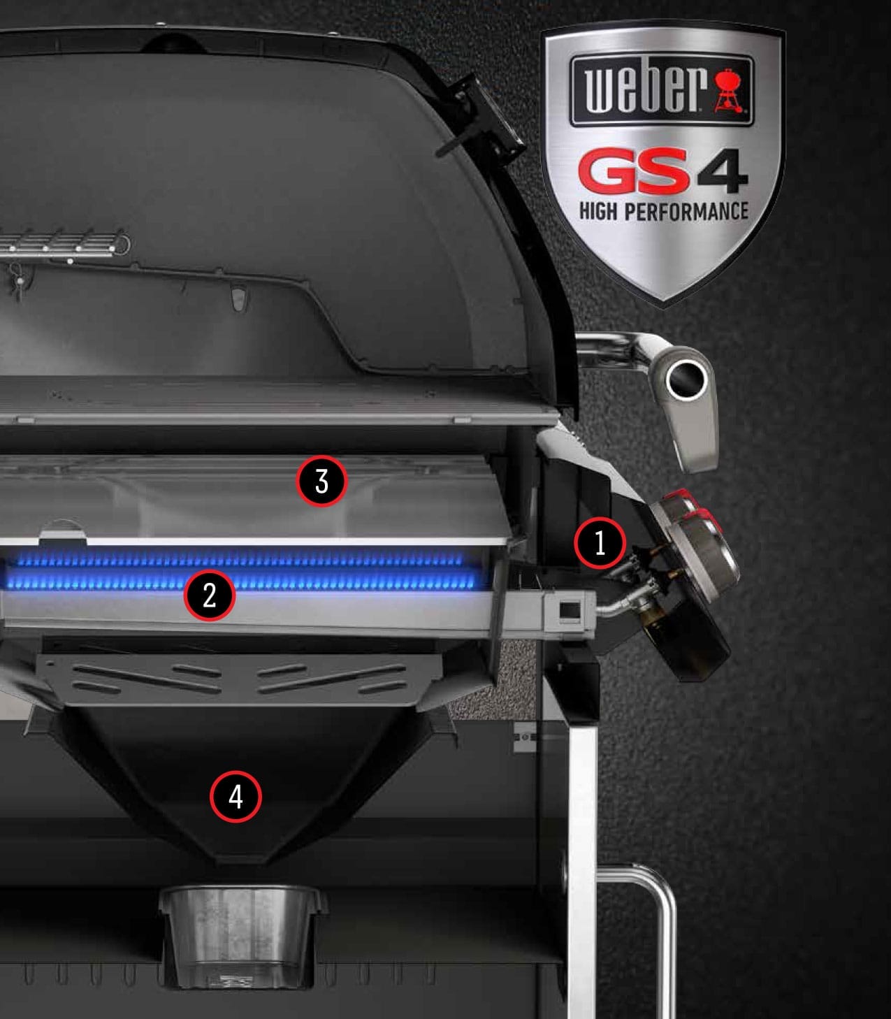 GENESIS II & GENESIS II LX SERIES